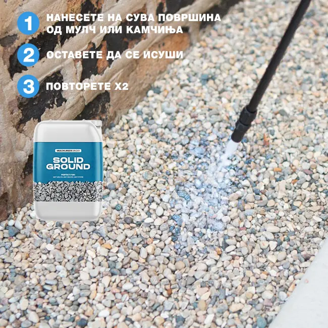 solid ground lepak za kamcinja i mulc лепак за камчиња и мулч